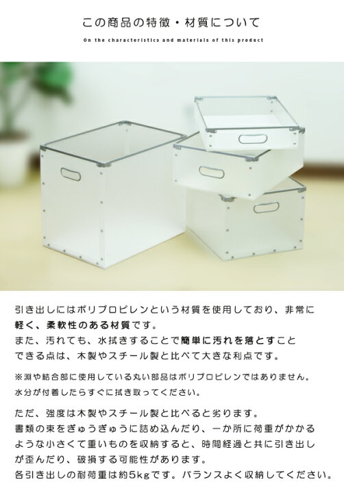 楽天市場 すきま収納 31cm 在庫限りの処分品 汚れに強いプラスチック チェスト キャスター付き 収納ボックス 衣装ケース おしゃれ 引き出し インテリアショップ フィット