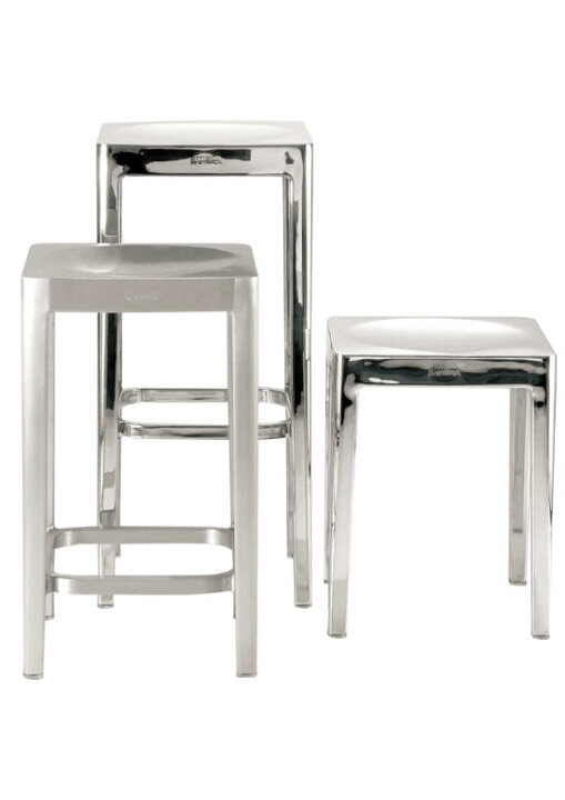 楽天市場】【送料無料】EMECO / COUNTER STOOL No.STOL-24 /ALUMINUM 