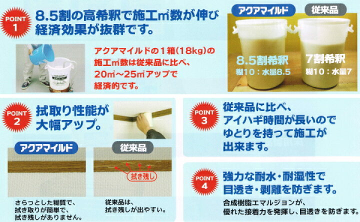 楽天市場】ヤヨイ化学 アクアマイルド 壁紙施工用でん粉系接着剤 18kg 