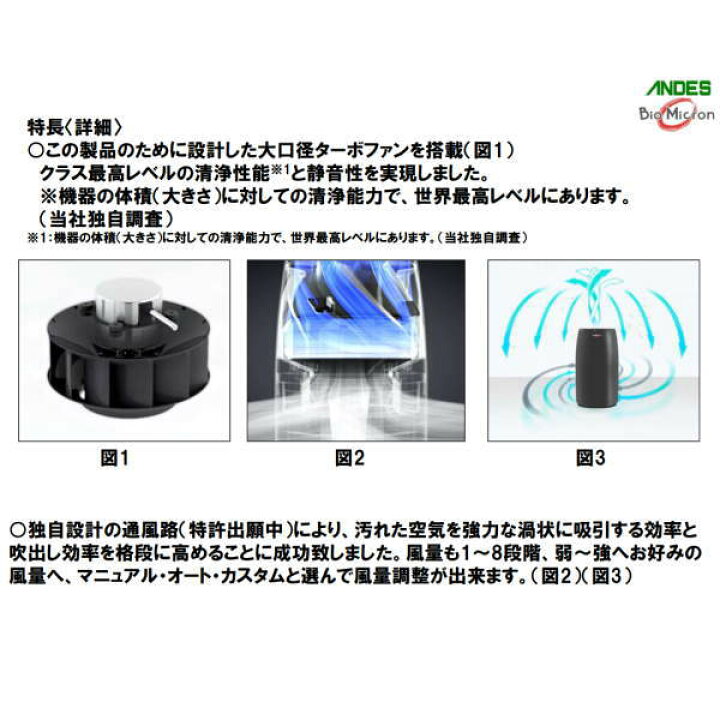 楽天市場】アンデス電気 空気清浄機 バイオミクロンサークル PRO BM 