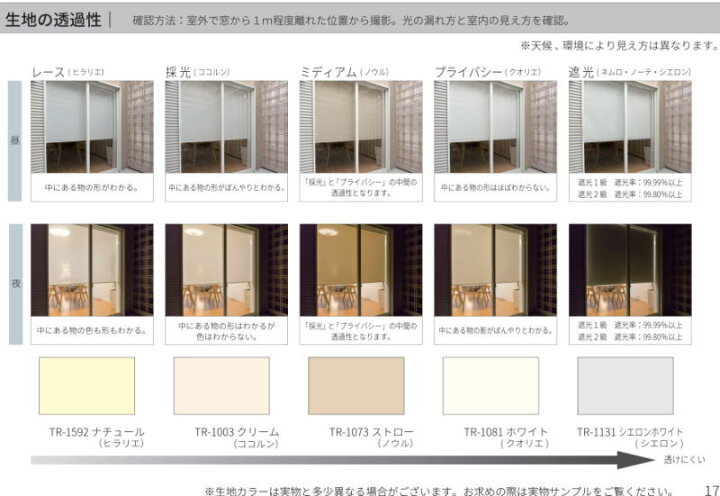楽天市場】立川機工 ファーステージ ロールスクリーン ココルン 