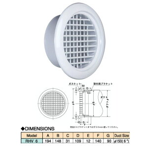 MH A~jEEhWX^[ 󒲗po RHV RHV6