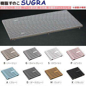 V}u ̂jbg SUGRA up GRZ-25W500