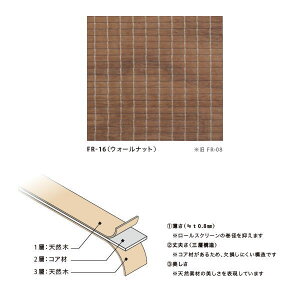 ���X�_�� �t�H���X ���n�i�X�^�C��A�^B�^C�j �E�H�[���i�b�g ��2410�`2700mm ����2510�`3000mm