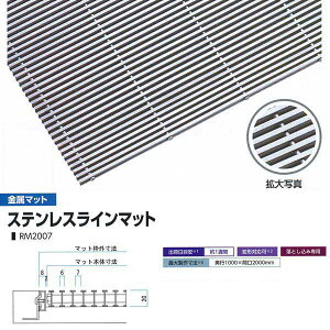 ~dV} Ƃ݃}bg  XeXC}bg RM2007 20mm sb`7mm 400-0240 ĒP TCYI[_[