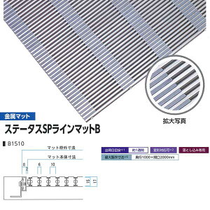 ~dV} Ƃ݃}bg  Xe[^XSPC}bgB B1510 15mm sb`10mm 400-0530 ĒP TCYI[_[