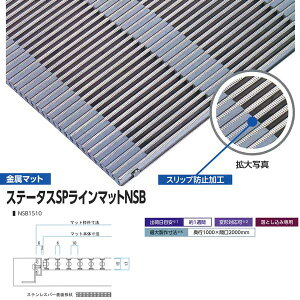 ~dV} Ƃ݃}bg  Xe[^XSPC}bgNSB NSB1510 15mm sb`10mm 400-0630 ĒP TCYI[_[