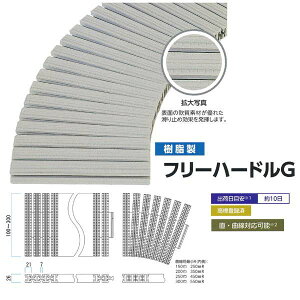 �~�d�V�} �O���[�`���O ������ �t���[�n�[�h��G 431-0950 100�`150mm×1m