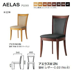 NX AGX _CjO`FA M I W460×D540×H475E890mm