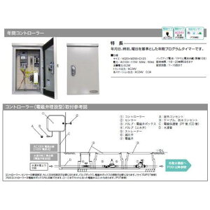 O[x NԃRg[[i2nj C10NT200