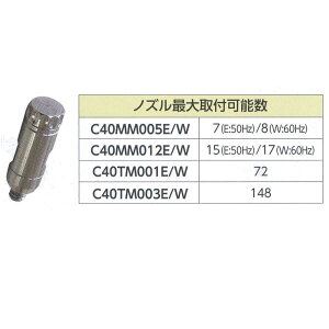 O[x mY SUS006 IvV C40TM104