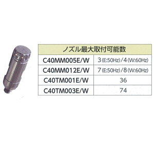 O[x mY SUS012 Wti C40TM106