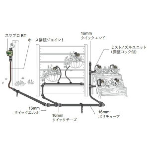 O[x nMO~XgLbg C10SK411