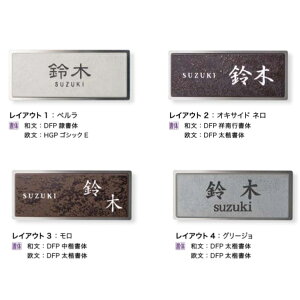 �I�����[�����N���u ���~�i���p���T�[ �t���b�g Type1 GM1-SPF1��