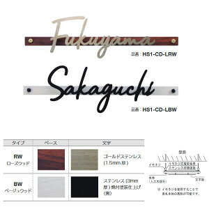 I[Nu \D Coda(R[_) Cx[X HS1-CD-LRW^HS1-CD-LBW