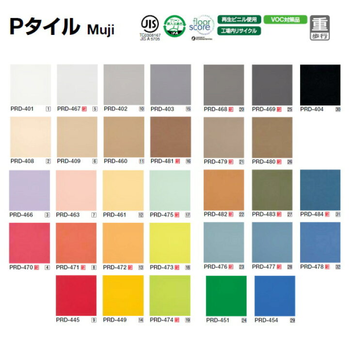 楽天市場】タジマ Pタイル Muji 2mm厚 304.8mm×304.8mm 50枚(4.65平米 