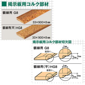 RN gbp[RN fpRN bNXd zp G8/HG8() 33×900×8mm ǂ炩1{
