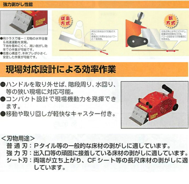 楽天市場】KLASS 極東産機 コンパクトペッカー MP-7 21-6725 : イーヅカ