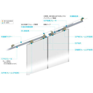 _CP ˃N[U[ XCfbNX X΃[ij A HCS-XW40A 157456