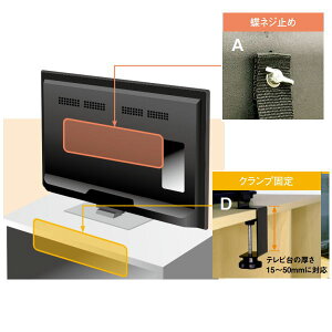 eB[GtT[rX er]|h~xg TVK[h lW~A{NvŒD TVG-70AD 1