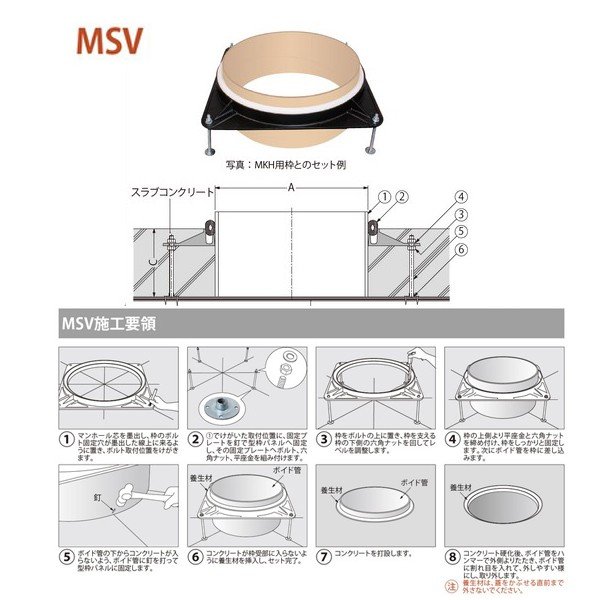 カネソウ 打込型マンホール鉄蓋用金具 MSV-1 350 C寸法201〜250 - 道路用品