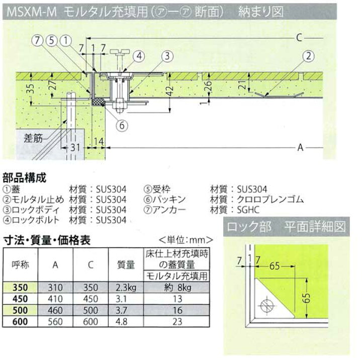 楽天市場】カネソウ フロアーハッチ MSXM-M450 密閉形（防水・防臭形 