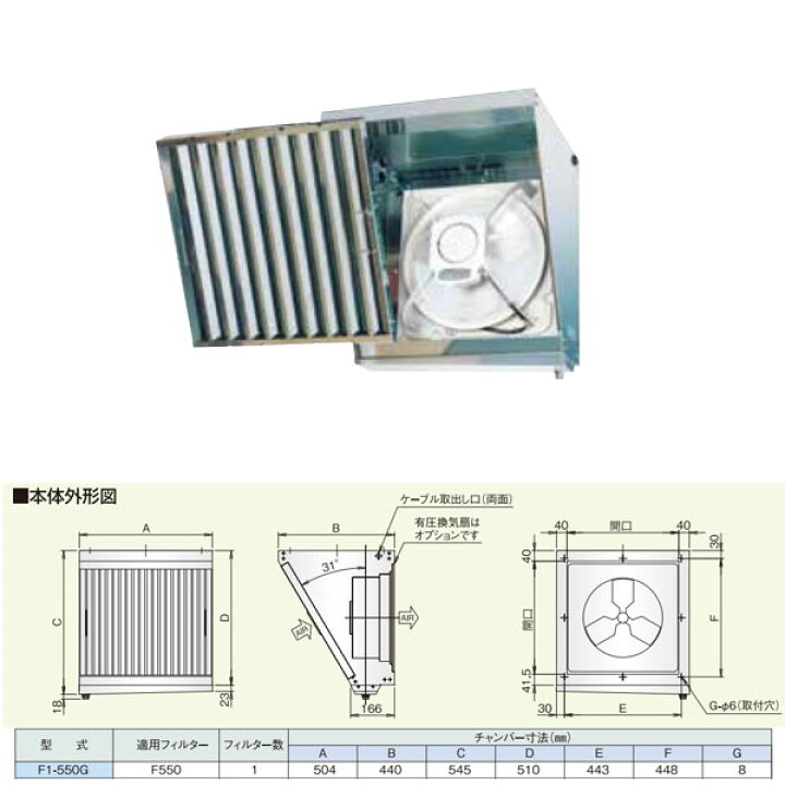 楽天市場】ホーコス 有圧換気扇用グリーサー F1-550G : イーヅカ