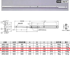  AR2^ A~XCh[i2ij yʗp 300mm AR2-300 1{