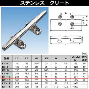 ���{�@�B �N���[�g �X�e�����X �D���~���i KT-10 NO.902