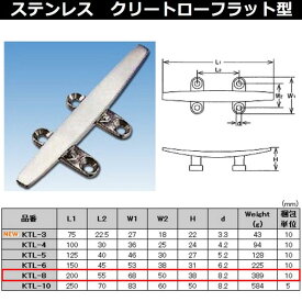 水本機械 クリートローフラット型 ステンレス KTL-8 NO.907