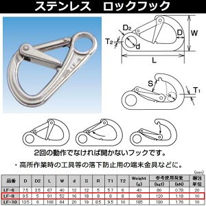 ���{�@�B ���b�N�t�b�N �X�e�����X SUS304 LF-8 NO.2078