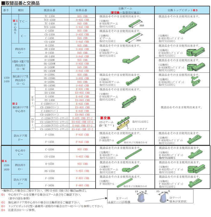 値下げ イブニーズ.comニュースター 強化ガラスドア用 フロアヒンジ ES-1300 cfpamericano.com.ec