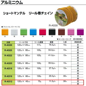 jbT`F[ A~jE V[g}e [`FC R-AS12 1.2mm×30m