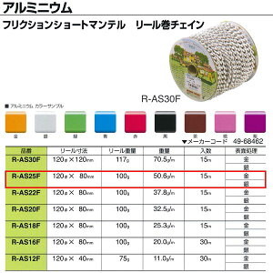 jbT`F[ A~jE tNVV[g}e [`FC R-AS25F 2.5mm×15m