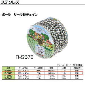 jbT`F[ XeX {[`F[ [`FC R-SB45 4.5mm×15m Y SUS305