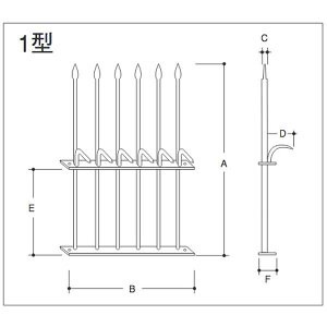 エイト 忍び返し1型 スチール製・ポリエチレンコーティング黒(C黒) H1002c