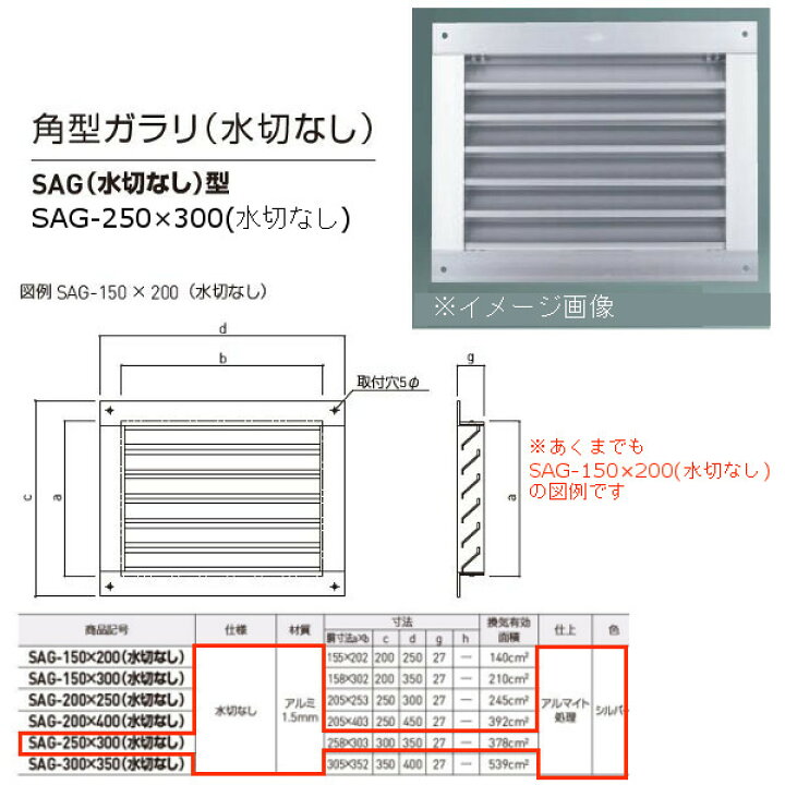 楽天市場】神栄ホームクリエイト 角型ガラリ SAG型 アルミ製 シルバー SAG-250×300(水切なし) 1枚 標準(網なし)か網付(追加料金)か要ご選択 : イーヅカ 楽天市場】神栄ホームクリエイト 角型ガラリ SAG型 アルミ製 シルバー SAG-250×300(水切なし) 1枚 標準(網なし)か網付(追加料金)か要ご選択 : イーヅカ