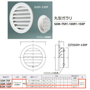 _hz[NGCg ی^K vX`bN^ԕt Vo[zCg SGM-150P 1