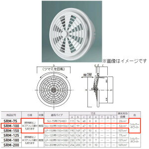 _hz[NGCg ی^WX^[ Vo[zCg SRM-100 1