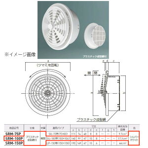 �_�h�z�[���N���G�C�g �ی^���W�X�^�[ �v���X�`�b�N���^�ԕt �V���o�[�z���C�g SRM-100P 1��