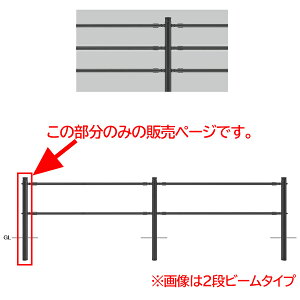 �T���|�[�� ���f�h�~�� 3�i�r�[���^�C�v �[���x�� ���p SP-F162U-CL3 H880mm ���^���b�N�u���b�N