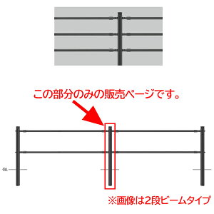 �T���|�[�� ���f�h�~�� 3�i�r�[���^�C�v ���Ԏx�� SP-F162U-P3 H880mm ���^���b�N�u���b�N