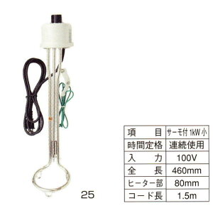 pCvq[^[ T[t 1kW  131-25