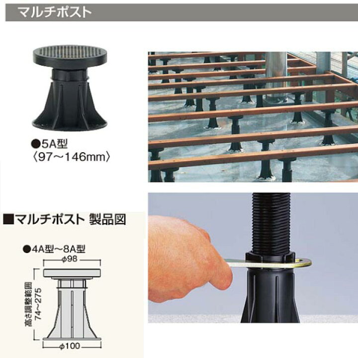 楽天市場】フクビ 屋外用樹脂製支持脚 マルチポスト 5A型 MPST5A 1個 