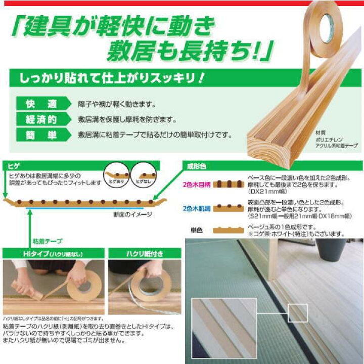楽天市場】川口技研 敷居スベリ DX型 ハイタイプ ハクリ紙無し 巾18mm 