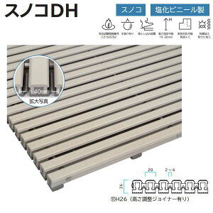 ミヅシマ 塩化ビニール製 スノコ 437-0000 H26 幅FS×長さFS×高さ26mm アイボリー 平米単価のためサイズにより価格変