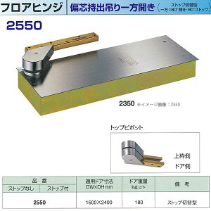 j[X^[ tAqW ΐco݂J ʃhAp Xgbvؑ֌^ 2550 KphA@ DW1600× DH2400mm