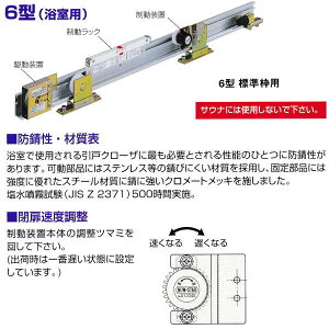 {hA`FbN j[X^[ ˃N[U 6^ipj Wgp XgbvȂ 6^-3 hAd80kgȉ
