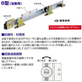 日本ドアチェック製造 ニュースター 引戸クローザ 6型（浴室用） 標準枠用 ストップ付 6型S-4 ドア重量81〜100kg以下
