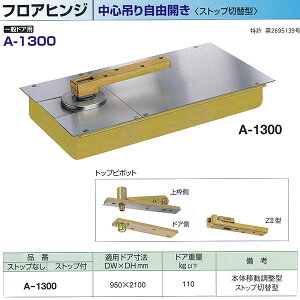 j[X^[ tAqW S݂莩RJ ʃhAp Xgbvؑ֌^ A-1300 KphA@ DW950× DH2100mm